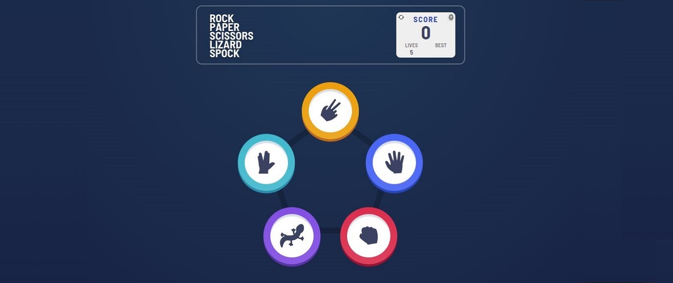 Project 5 - Online Game Rock-Paper-Scissors-Lizard-Spock
